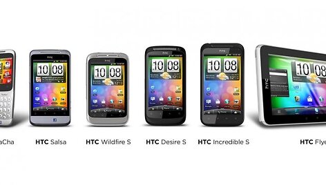HTC pristatė penkis naujus telefonus: &bdquo;HTC ChaCha&ldquo; ir &bdquo;HTC Salsa&ldquo; su &bdquo;Facebook&ldquo; integracija bei &bdquo;HTC Desire S&ldquo;, &bdquo;HTC Wildfire S&ldquo; ir &bdquo;HTC Incredible S&ldquo; ir plan&scaron;etinį kompiuterį &bdquo;HTC Flyer&ldquo;.