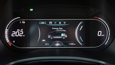 Kia elektromobiliai