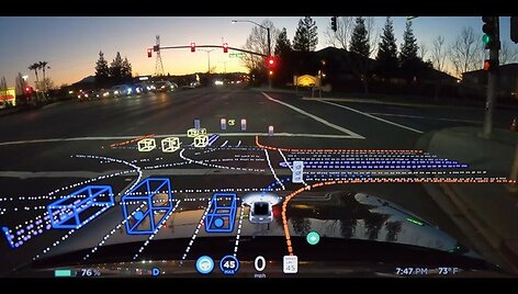 Tesla full self driving sistema