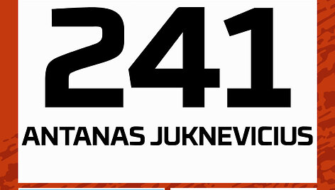Automobilių startiniai numeriai Dakaro ralyje. Antanas Juknevičius