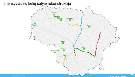 Intensyviausių kelių rekonstrukcija