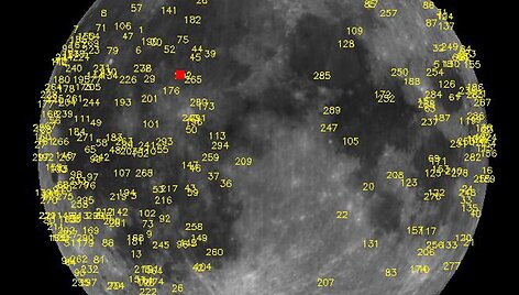 Meteoroidų pėdsakai Mėnulio pavir&scaron;iuje