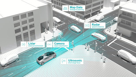 Mercedes Drive pilot sistema