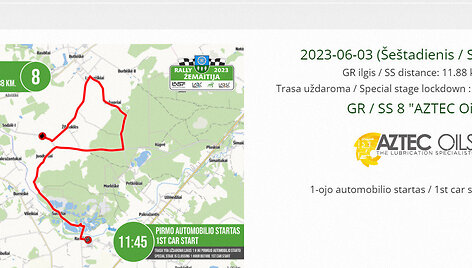 Rally Žemaitija, &scaron;e&scaron;tadienio greičio ruožų žemėlapiai