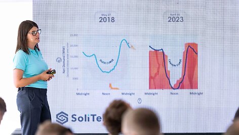 Renginyje &bdquo;Charged up&ldquo; pagerintas elektromobilių rekordas