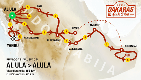 Dakaro ralis 2024 m. PROLOGAS