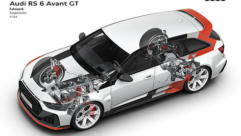  „Audi RS 6 Avant GT“ – specialaus leidimo modelis