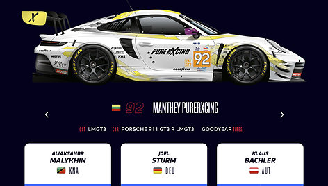 Manthey Purerxcing komandos Porsche