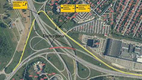 Sargėnų viaduko remontas