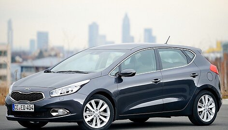Kia-Ceed