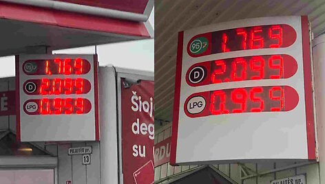 Degalinė &bdquo;Viada&ldquo; Pilaitės pr. balandžio 16-17 d.