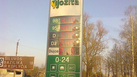 Degalų kaina Raseiniuose