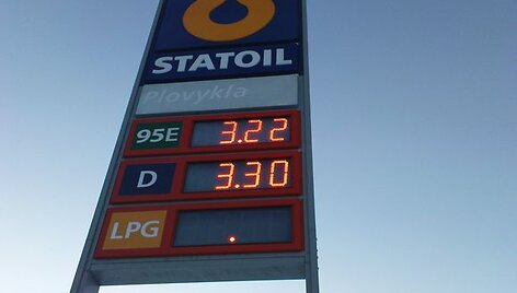 Degalų kainos