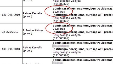 Fragmentas i&scaron; trečiadieninės teismo darbotvarkės.