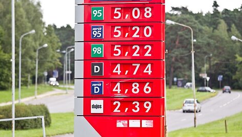 Degalų kainos artėja prie naujų auk&scaron;tumų