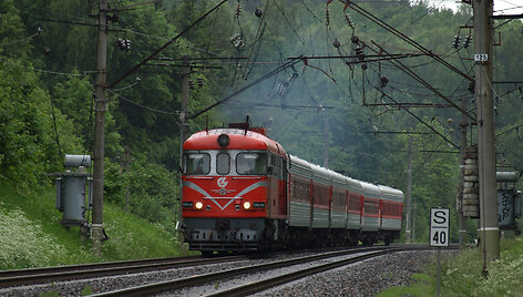 Traukinys 92/91 Vilnius &ndash; Sankt Peterburgas &ndash; Vilnius įvairiais laikotarpiais.