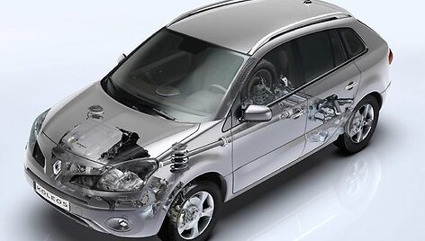  &bdquo;Renault Koleos&ldquo; 