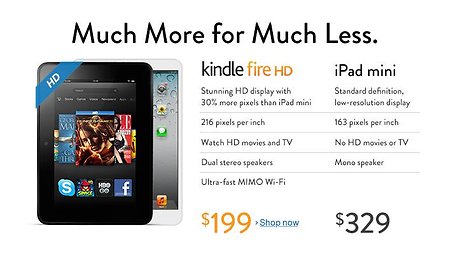 „Kindle Fire HD“ reklama