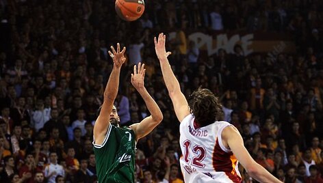 &bdquo;Union Olimpija&ldquo; prie&scaron; &bdquo;Galatasaray&ldquo;