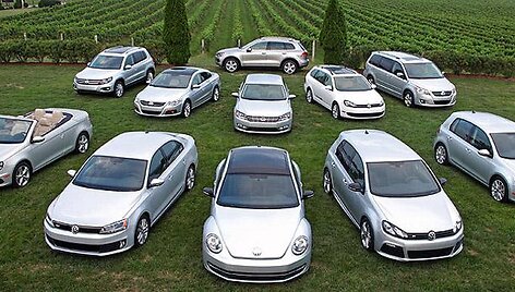 &bdquo;Volkswagen&ldquo; modelių gama JAV