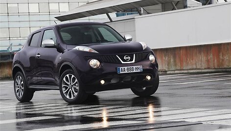 &bdquo;Nissan Juke Shiro&ldquo;