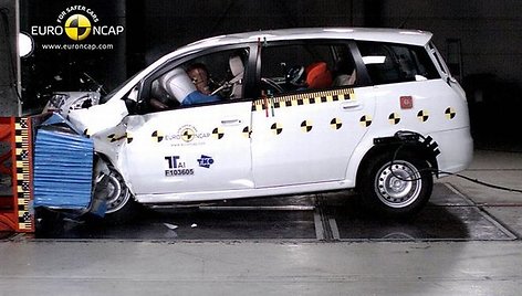 „EuroNCAP“ testas – „Landwind CV9“