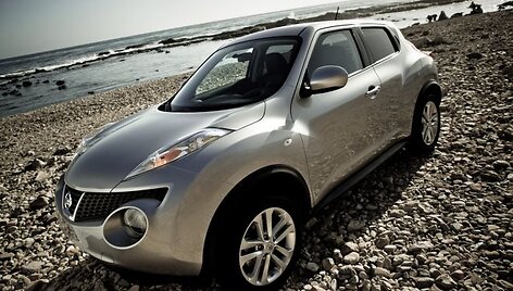 &bdquo;Nissan Juke&ldquo;
