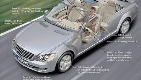 &bdquo;Mercedes&ldquo; pradės naudoti sistemą, atpažįstančią vairuotojo nuovargį