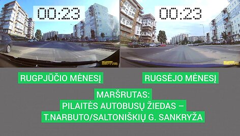 Pilaitės