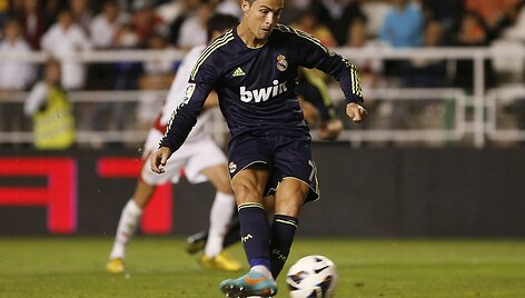 Cristiano Ronaldo 