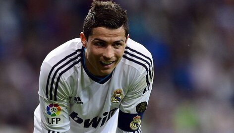 Cristiano Ronaldo