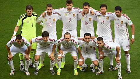 Ispanijos futbolo rinktinė