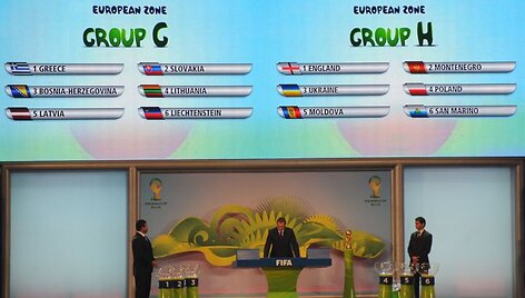 Lietuva pateko į G grupę