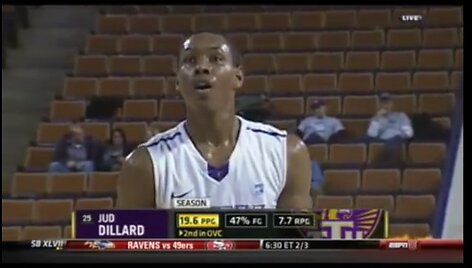 Judas Dillardas