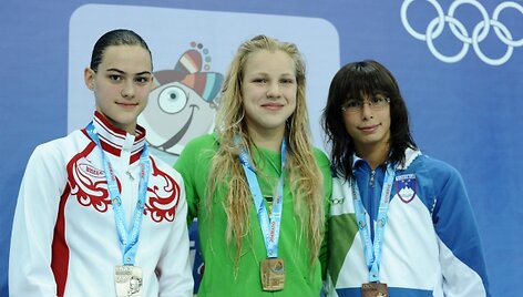 Rūta Meilutytė