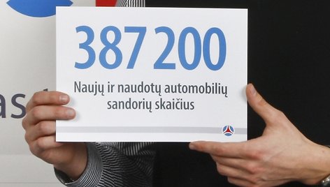 Naujų ir naudotų automobilių sandorių skaičius