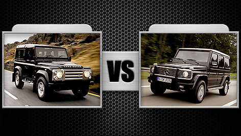 Kova Nr. 6 &bdquo;Land Rover Defender&ldquo; ir &bdquo;Mercedes-Benz G&ldquo;