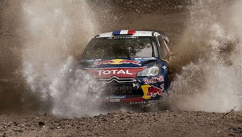 WRC Argentinos ralis