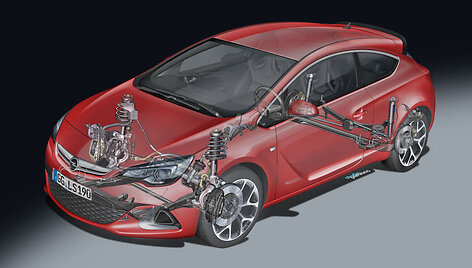 &bdquo;Opel Astra OPC&ldquo;