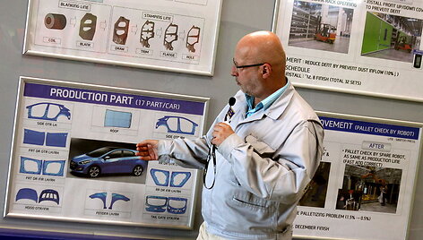 &bdquo;Hyundai&ldquo; gamyklos komunikacijos direktorius Petras Vanekas