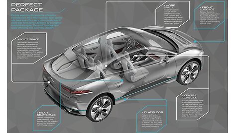 &bdquo;Jaguar I-Pace&ldquo;