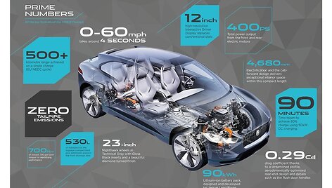 &bdquo;Jaguar I-Pace&ldquo;