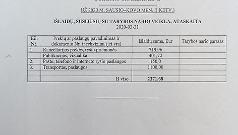 Ministrės Jurgitos Šiugždinienės ataskaitos