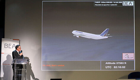 Pristatomos tyrimo i&scaron;vados dėl 2009 metais į Atlanto vandenyną nukritusio lėktuvo &bdquo;Airbus A330&ldquo; katastrofos