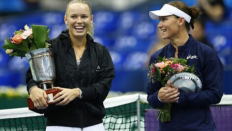 Caroline Wozniacki