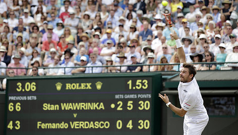 Stanas Wawrinka