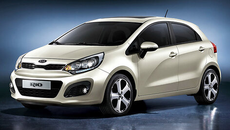&bdquo;KIA Rio&ldquo;