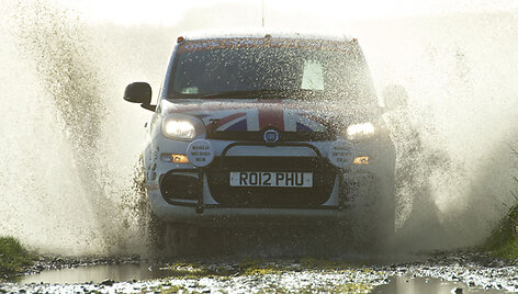 &bdquo;Fiat Panda&ldquo;