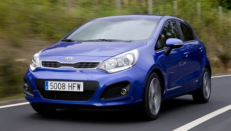 &bdquo;Kia Rio&ldquo;