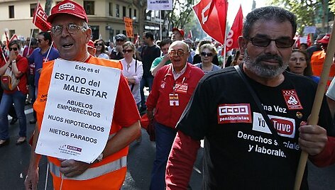 Протесты в испании